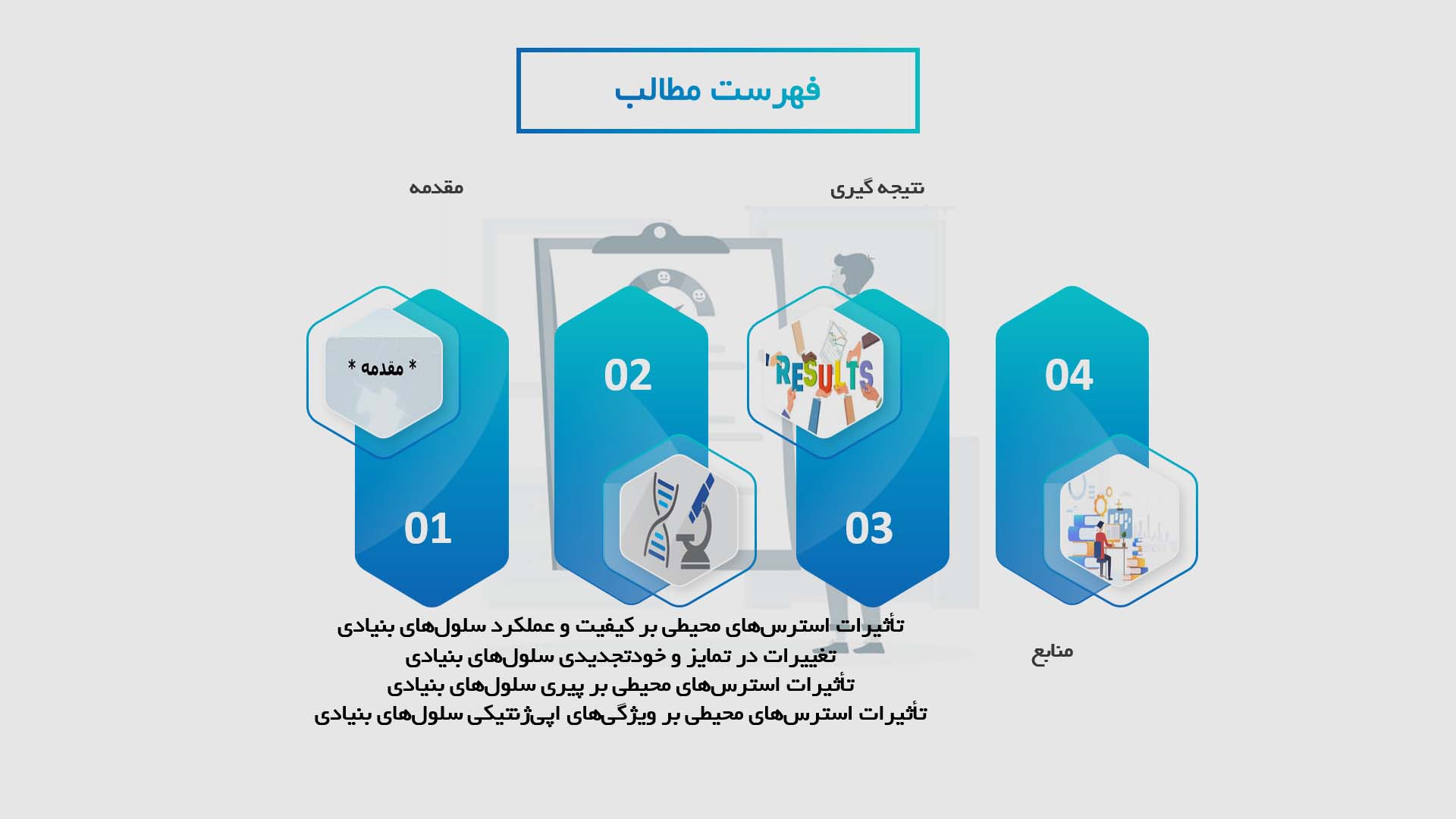 پاورپوینت در مورد تأثیرات استرس‌های محیطی بر سلول‌های بنیادی